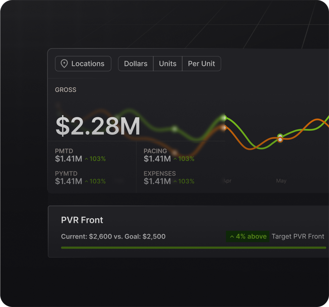 Deelr PULSE